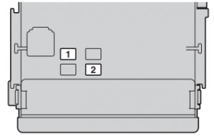 Schéma des fusibles de l'habitacle type B pour le système de gestion d'énergie.