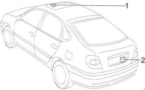 Schéma des fusibles spécifique au modèle liftback de la Toyota Avensis.