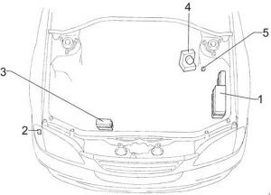 Vue détaillée du compartiment moteur d'une Toyota Avensis (1997-2002).
