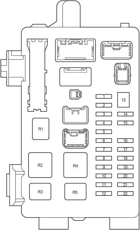Emplacement du fusible 9 de l'allume-cigare dans l'habitacle de l'Avensis T25.