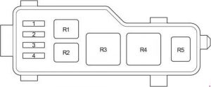 Boîte à fusibles et relais du compartiment moteur pour direction assistée électrique.