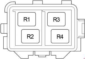Tableau des relais du compartiment moteur, incluant le variateur.