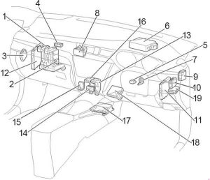 Disposition des fusibles de l'habitacle pour Toyota Avensis T27, conduite à droite.