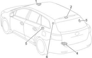 Disposition des fusibles pour les modèles break Toyota Avensis, avec dégivreur avant.