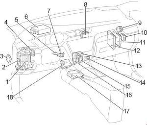 Schéma des fusibles de l'habitacle pour Toyota Avensis T27, conduite à gauche.