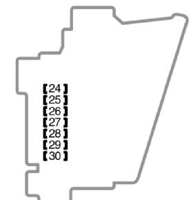 Panneau de fusibles du tableau de bord côté droit Toyota Aygo AB10 (2005-2011).