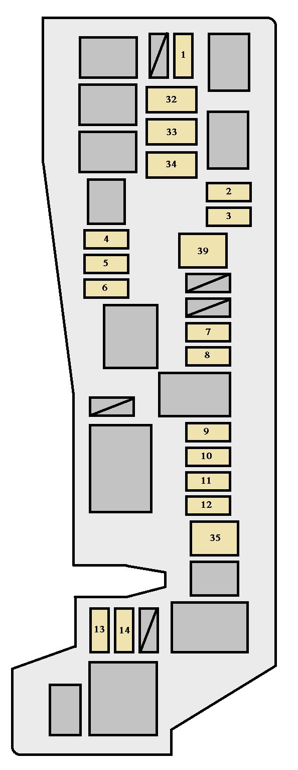Emplacement du fusible de l'allume-cigare dans le compartiment moteur Toyota Corolla 2002-2004