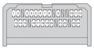 Boîte à fusibles du tableau de bord (type A) pour Toyota Corolla 2012-2016