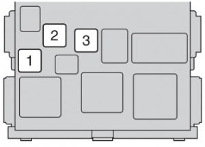 Boîte à fusibles du tableau de bord (type B) pour Toyota Corolla 2012-2016