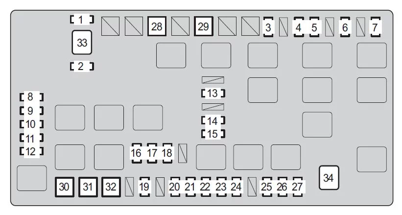 Compartiment moteur de type A pour les modèles 2008 et 2009.