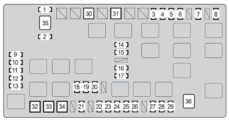 Compartiment moteur de type A pour les modèles de l'année 2010.