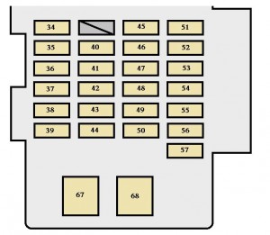 Tableau de bord de la Toyota Highlander XU50 avec l'emplacement du fusible 36.