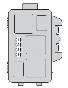 Illustration du bloc de fusibles de type B pour l'injection multipoint.