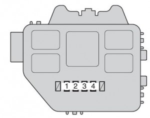 Diagramme du bloc de fusibles de type C pour l'injection de carburant séquentielle.