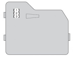 Schéma du bloc de fusibles Type A pour Toyota Highlander XU50 (2013-2016).
