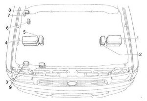 Vue d'ensemble du compartiment moteur de la Toyota Hilux.