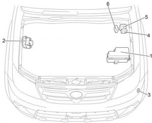 Vue du compartiment moteur côté passager (RHD) de la Toyota Hilux.
