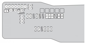 Disposition des fusibles du compartiment moteur, type B, incluant ETCS et H-LP HI.