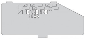 Diagramme des fusibles du compartiment moteur, type C, pour véhicules avec feux de jour.
