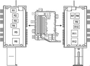 Panneau de fusibles du compartiment moteur (2003-2007) pour injection séquentielle.