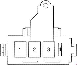 Bloc de fusibles (1998-2003) pour le système d'injection de carburant.