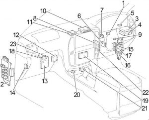 Emplacement du fusible de l'allume-cigare pour Land Cruiser RHD.