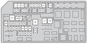 Schéma de la boîte à fusibles du compartiment moteur d'une Toyota Land Cruiser 150 (2012).