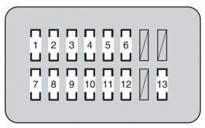 Tableau de bord côté passager de la Toyota Land Cruiser (2008-2009)