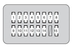 Tableau de bord côté passager de la Toyota Land Cruiser (2010-2011)