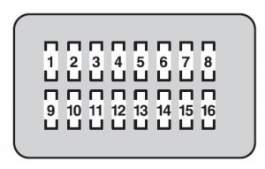 Tableau de bord côté passager de la Toyota Land Cruiser (2015-2016)