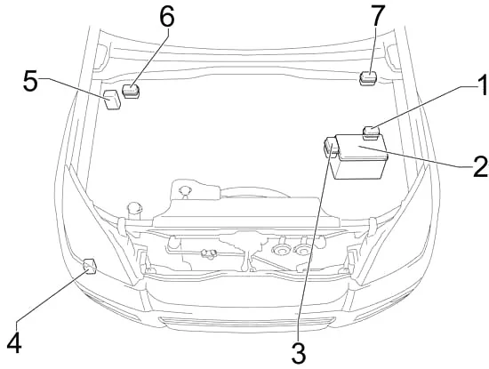 Vue détaillée du compartiment moteur du véhicule.