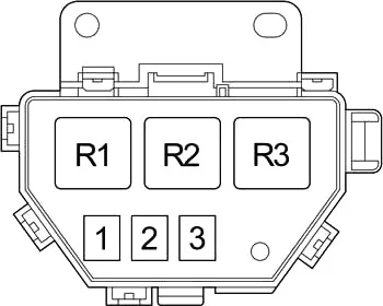 Boîte à fusibles numéro 3 du compartiment moteur.