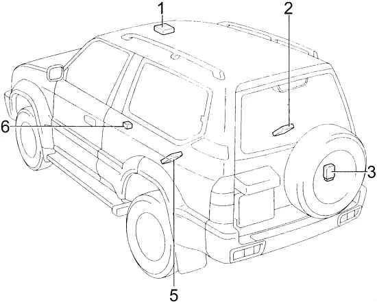 Intérieur d'une voiture 3 portes, configuration conduite à droite.