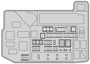 Schéma détaillé des fusibles du compartiment moteur Toyota Prius V 2012.