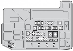 Boîte à fusibles du compartiment moteur pour Toyota Prius V 2013-2016.
