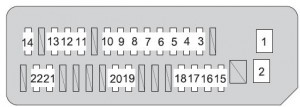 Tableau de bord côté conducteur de la Toyota Prius XW20 (2008-2009).