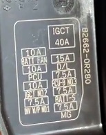 Compartiment à bagages avec batterie côté droit, typique des modèles hybrides.