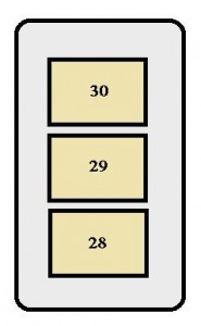 Schéma du compartiment moteur de la Toyota ProAce (2016-2017) avec emplacement des fusibles.