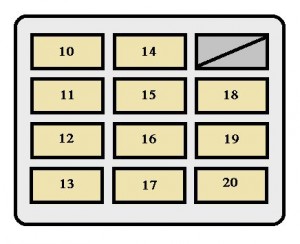 Tableau de bord de la Toyota ProAce (2016-2017) montrant l'emplacement du fusible F32.