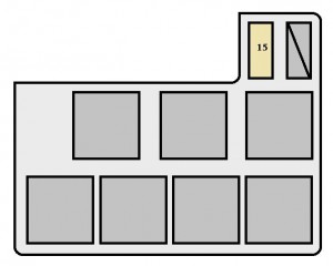 Tableau de bord de la Toyota RAV4 XA10 (1998-1999) et emplacement des fusibles.