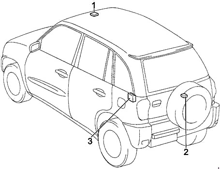 Diagramme détaillé des éléments supplémentaires dans la boîte à fusibles de la Toyota RAV4.
