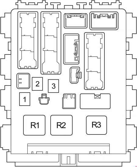 Schéma des relais dans la boîte à fusibles du tableau de bord.