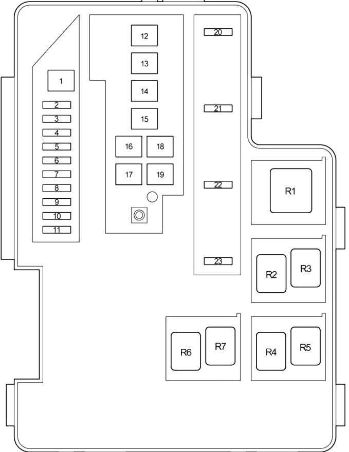 Détail de la boîte à fusibles et relais 2 dans le compartiment moteur.