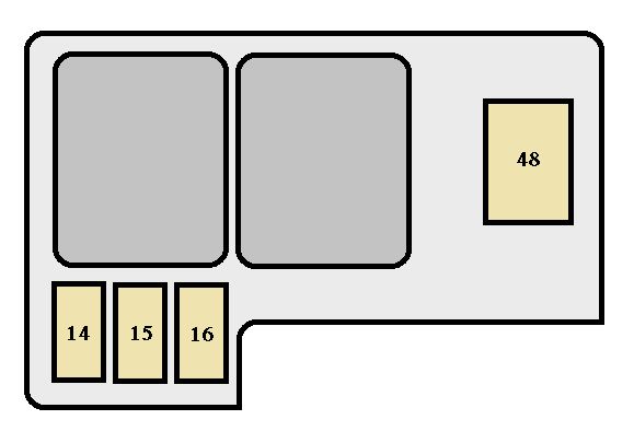 Schéma des fusibles du compartiment moteur avec système DRL.