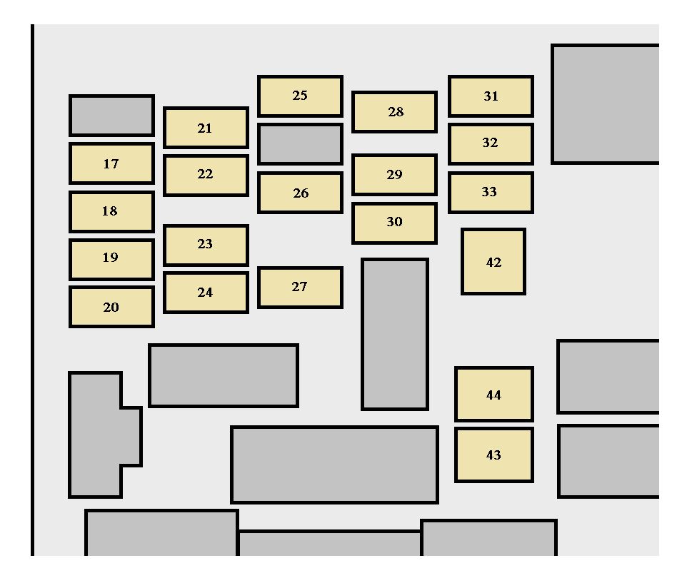 Intérieur du véhicule pour les modèles des années 2001, 2002, 2003.