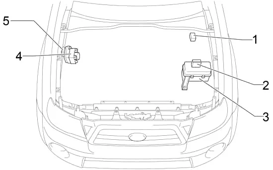 Vue du compartiment moteur, montrant l'accès aux fusibles.