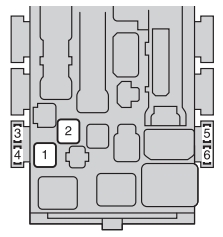 Boîte à fusibles sous le tableau de bord type B, pour véhicules avec démarrage intelligent.