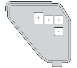 Boîte à fusibles type B dans le compartiment moteur, pour le dégivreur arrière.