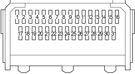 Détail de la boîte à fusibles pour les véhicules RHD.
