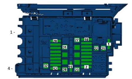 Gros plan sur le fusible sous le couvercle de protection dans le moteur.